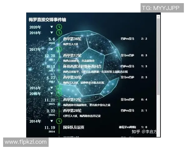 2025年世界男足球星最新排名揭晓 梅西C罗谁更强大分析 2025年世界男足球星最新排名揭晓 梅西C罗谁更强大分析