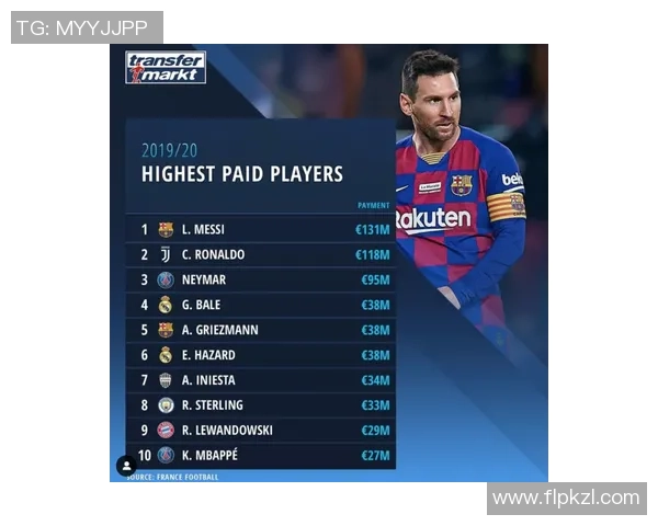 2025年足球最受关注的小球星排行榜前十名,你知道他们是谁吗 2025年足球最受关注的小球星排行榜前十名,你知道他们是谁吗